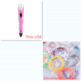 Pen printing drawing 3D  stereoscopic
