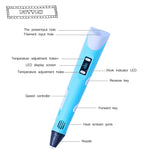Pen printing drawing 3D  stereoscopic